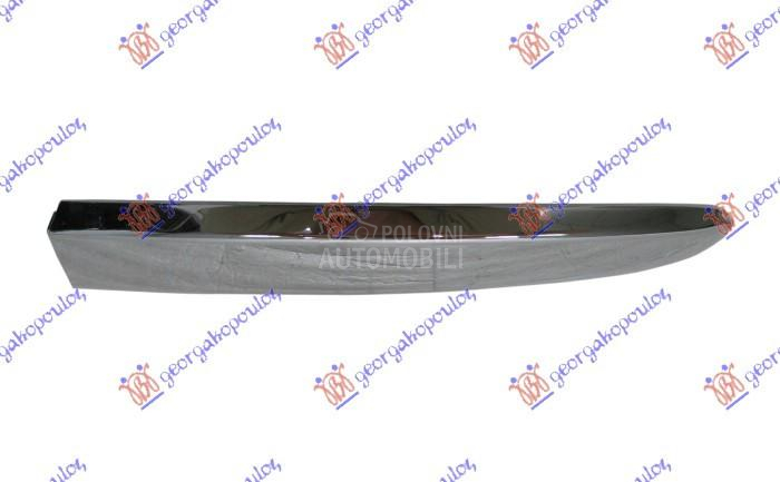 LAJSNA RESETKE PREDNJEG BRANIK