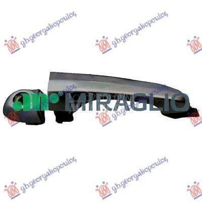 KVAKA PREDNJIH VRATA SPOLJASNJ