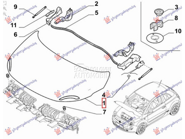 HAUBA (O) za Fiat 500e od 2021. do 2025. god.