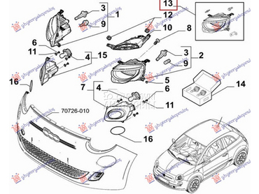 KOMPLET ZA POPRAVKU NOSACA (PR za Fiat 500e od 2021. do 2025. god.