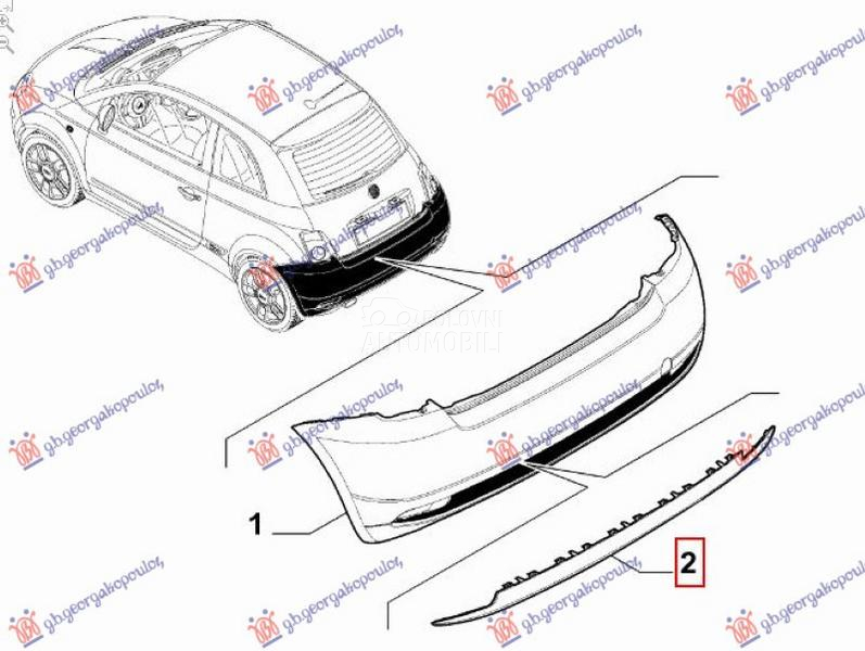 SPOJLER ZADNJEG BRANIKA
