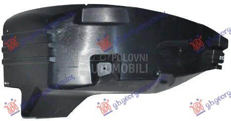 ZADNJE POTKRILO PLASTICNO (PRE