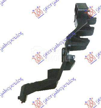 NOSAC ZADNJEG BRANIKA UNUTRASN