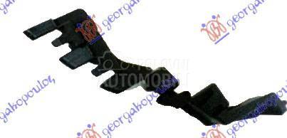 NOSAC ZADNJEG BRANIKA UNUTRASN