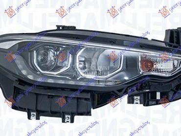 FAR ELEKTRICNI (H7/H7) SA LED za Fiat Tipo od 2016. do 2021. god.