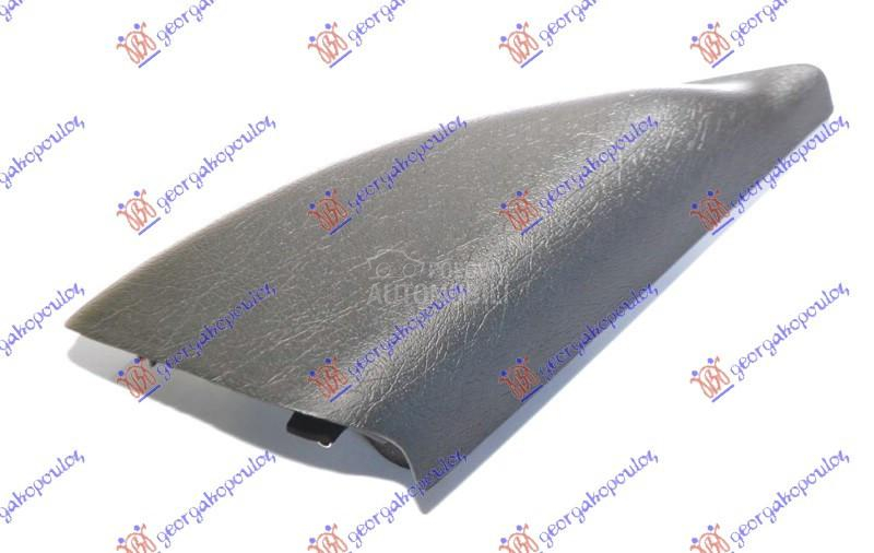 POKLOPAC RETROVIZORA UNUTRASNJ