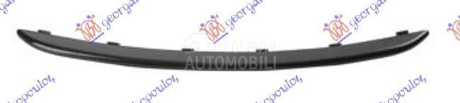 LAJSNA RESETKE PREDNJEG BRANIK