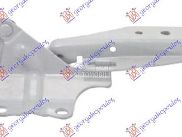 MAKAZE HAUBE za Ford Ranger od 2015. do 2019. god.