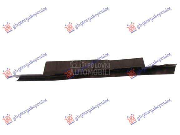 POKLOPAC IZNAD POTKRILA UNUTRA