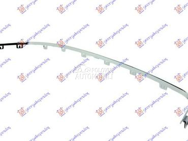 LAJSNA RESETKE PREDNJEG BRANIK za Ford Mondeo od 2014. do 2025. god.