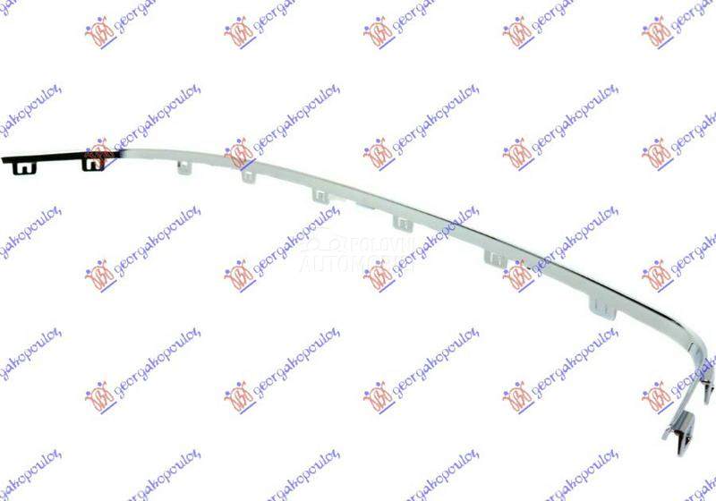 LAJSNA RESETKE PREDNJEG BRANIK