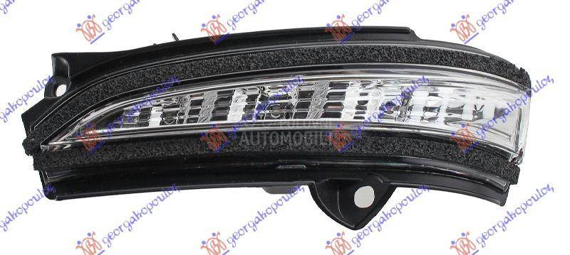 MIGAVAC U RETROVIZORU (LED)