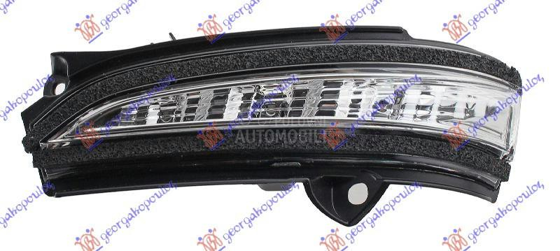 MIGAVAC U RETROVIZORU (LED)