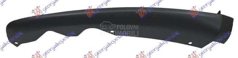 SPOJLER PREDNJEG BRANIKA