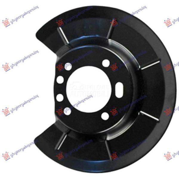 ZASTITA ZADNJEG KOCIONOG DISKA