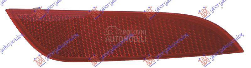 KATADIOPTER U ZADNJEM BRANIKU