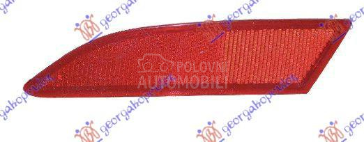 KATADIOPTER U ZADNJEM BRANIKU