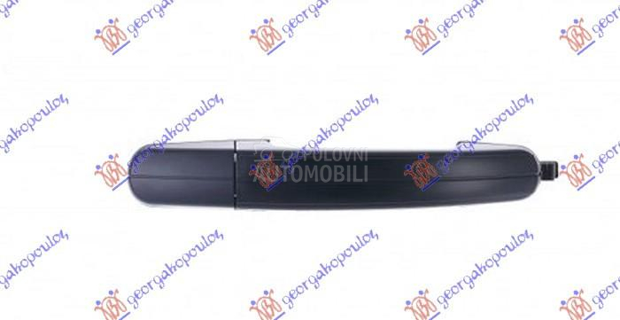 KVAKA PREDNJIH/ZADNJIH VRATA