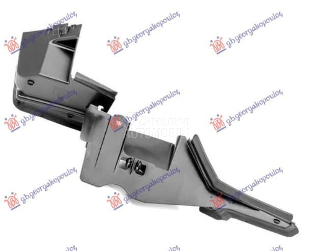 USMERIVAC VAZDUHA PREDNJI UNUT