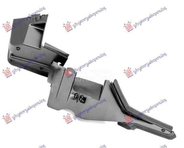 USMERIVAC VAZDUHA PREDNJI UNUT