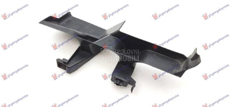 USMERIVAC VAZDUHA PREDNJI UNUT