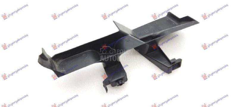 USMERIVAC VAZDUHA PREDNJI UNUT