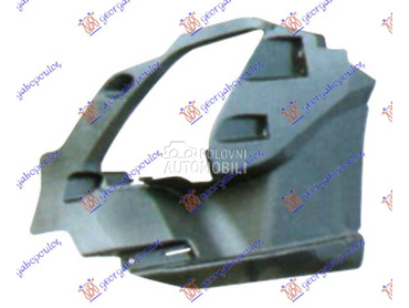 NOSAC MAGLENKE za Ford Focus od 2018. do 2022. god.