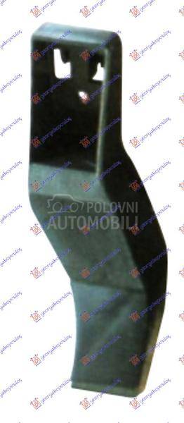 NOSAC ZADNJEG BRANIKA PLASTICN