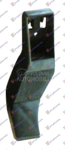 NOSAC ZADNJEG BRANIKA PLASTICN