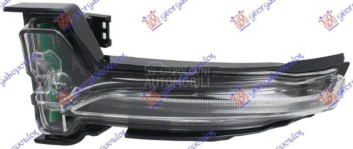 MIGAVAC U RETROVIZORU (LED)