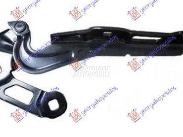 MAKAZE HAUBE za Ford Focus od 2018. do 2022. god.