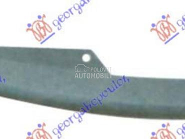 SPOJLER PREDNJEG BRANIKA za Ford Focus od 2018. do 2022. god.