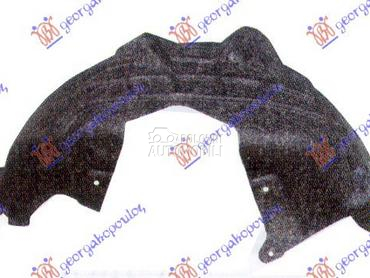 ZADNJE POTKRILO PLASTICNO za Ford Kuga od 2013. do 2016. god.