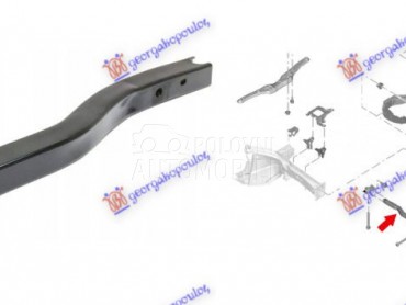 NOSAC HLADNJAKA BOCNI DONJI ME za Ford Kuga od 2016. do 2020. god.