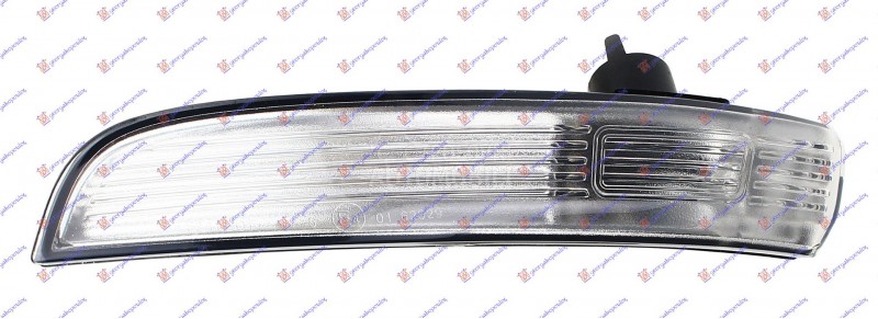 MIGAVAC U RETROVIZORU