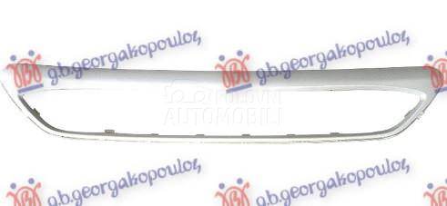 OKVIR CENTRALNE RESETKE PM