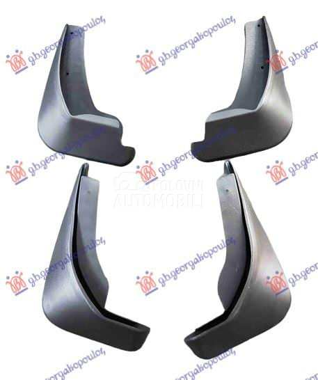 ZASTITA OD BLATA (ZAVESICA) PR