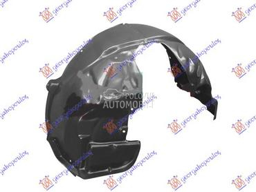 POTKRILO za Ford Fiesta od 2017. do 2025. god.