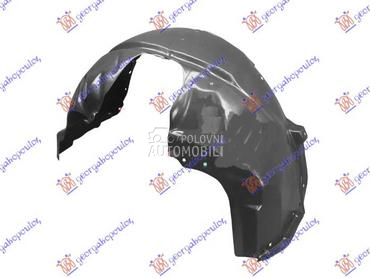 POTKRILO za Ford Fiesta od 2017. do 2025. god.