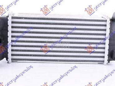 HLADNJAK INTERKULERA 1.5 TDCi za Ford Fiesta od 2017. do 2025. god.