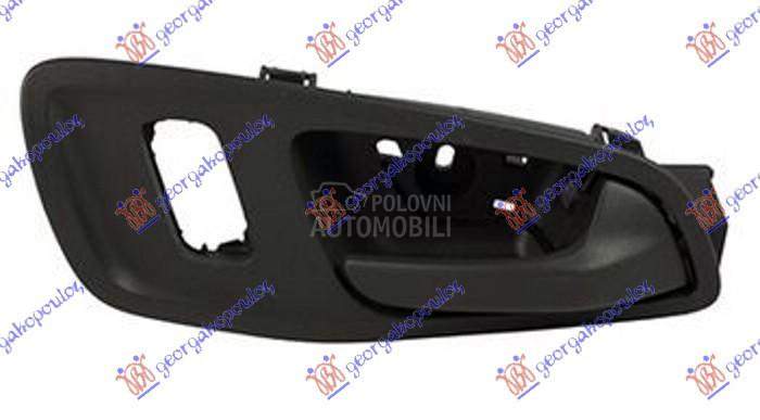 KVAKA PREDNJIH VRATA UNUTRASNJ