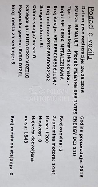 Renault Megane 1.5 DCI