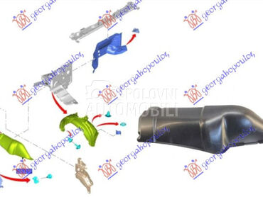 POTKRILO (UNUTRASNJI DEO) za Ford Tourneo Custom od 2013. do 2018. god.