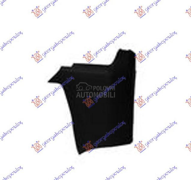 KRAJ ZADNJEG BRANIKA CRNI (DUP