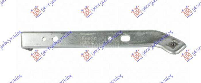 NOSAC PREDNJEG BLATOBRANA META