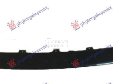 SPOJLER PREDNEJG BRANIKA (GT) za Ford Mustang od 2021. do 2025. god.