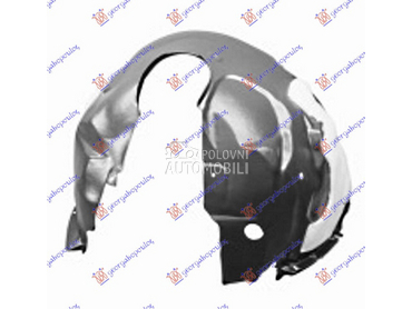 POTKRILO za Ford Edge od 2015. do 2019. god.