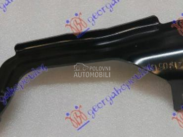 MAKAZE HAUBE za Ford Edge od 2015. do 2019. god.