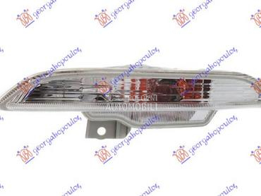 MIGAVAC U BRANIKU za Honda Insight od 2009. do 2014. god.