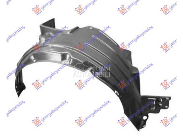 POTKRILO za Honda Jazz od 2015. do 2018. god.